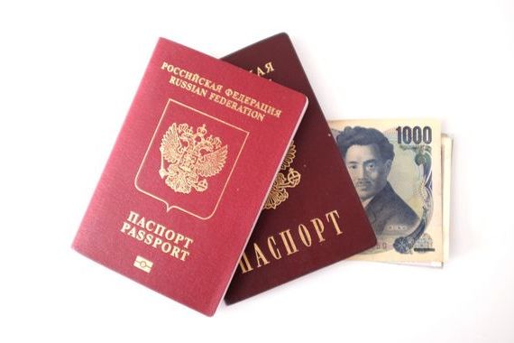 прописка в Губахе